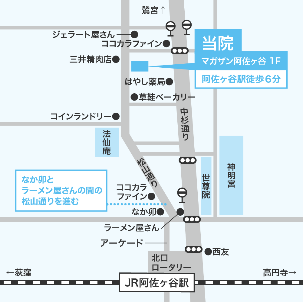 阿佐谷北たまご皮膚科マップ