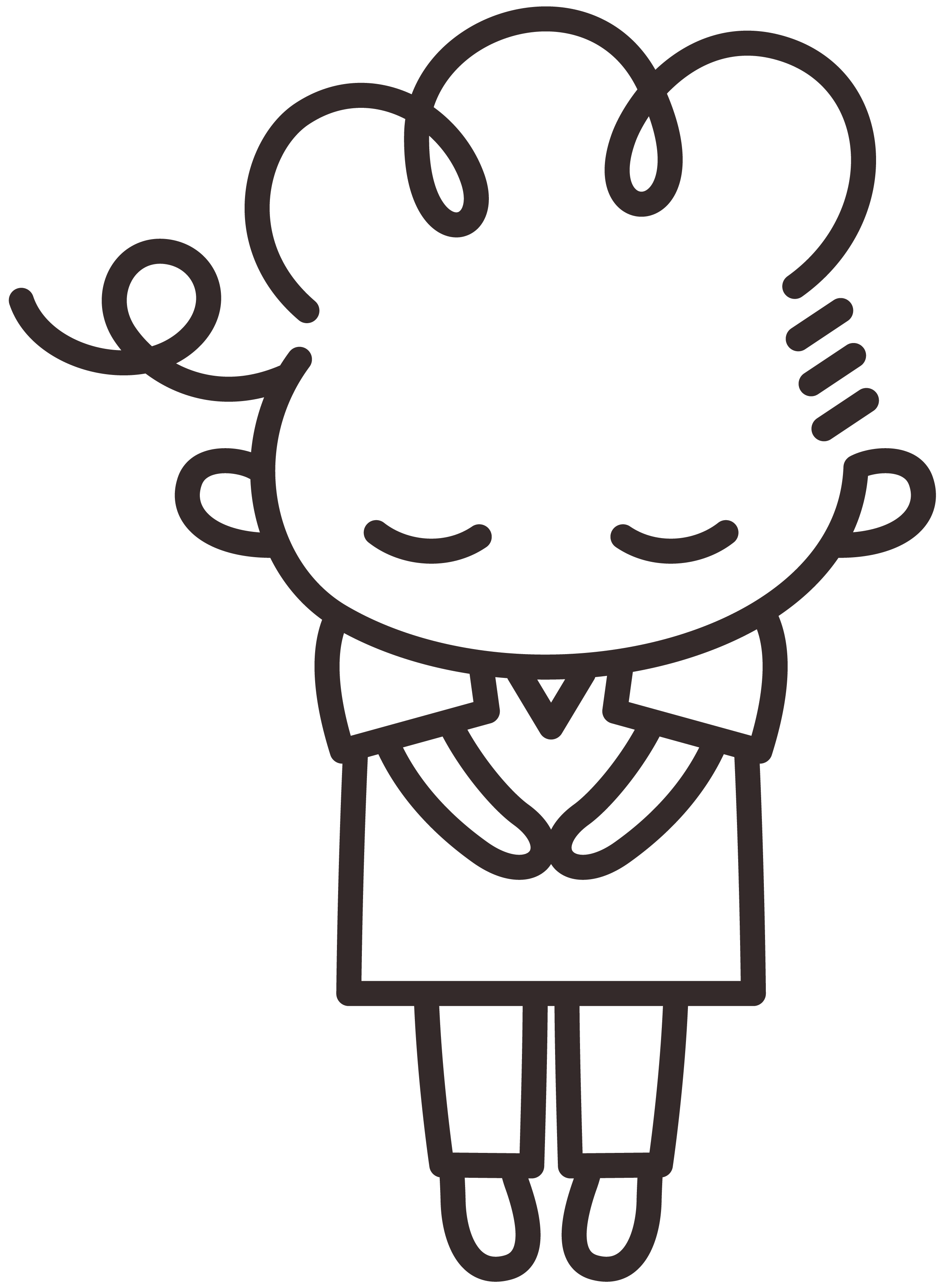 駐輪についてのお願い